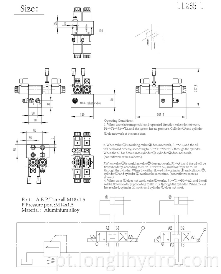 High Pressure Hydraulic System Combination Valve